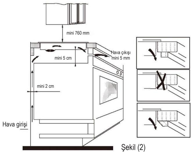 HAIER HAIDSJ63MC  -  HAIDSJ63MC - Kurulum - 3