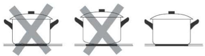 HAIER HAIDSJ63MC  -  HAIDSJ63MC - Touches de commande - 4