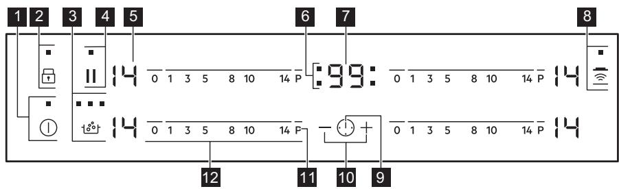 AEG IAE64411XB - IAE64411FB - Bedieningspaneel lay-out - 1