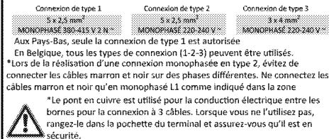 BEKO HIC14400E - Si un câble est fourni avec l'appareil : - 4