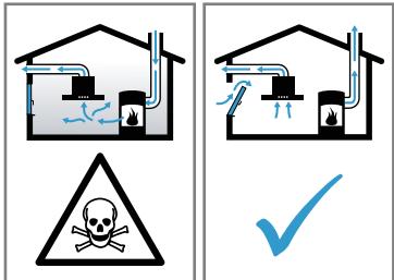BOSCH PVQ890F25E - PVQ890F25E - ⚠ WARNING – Risk of poisoning! - 1