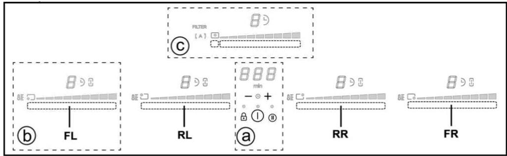HAIER HAIH8IFMCE  -  HAIH8IFMCF -  HAIH8IFMCE - Functionare - 1