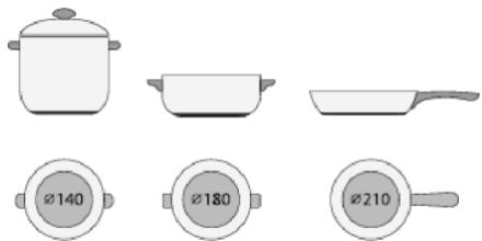 HAIER HAIH8IFMCE  -  HAIH8IFMCF -  HAIH8IFMCE - Energiebesparing - 1