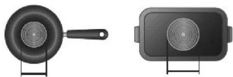 HAIER HAIH8IFMCE  -  HAIH8IFMCF -  HAIH8IFMCE - Energiebesparing - 2