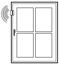 HAIER HAIH8IFMCE  -  HAIH8IFMCF -  HAIH8IFMCE - 36