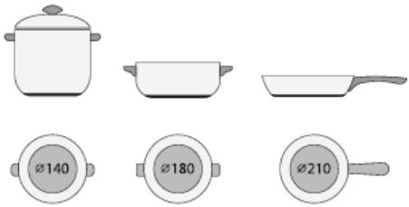 HAIER HAIH8IFMCE  -  HAIH8IFMCF -  HAIH8IFMCE - Vyber varnych nadob - 1