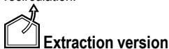 HAIER HAIH8IFMCE  -  HAIH8IFMCF -  HAIH8IFMCE - Using the extractor fan - 1