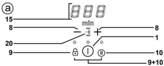 HAIER HAIH8IFMCE  -  HAIH8IFMCF -  HAIH8IFMCE - Functionare - 2