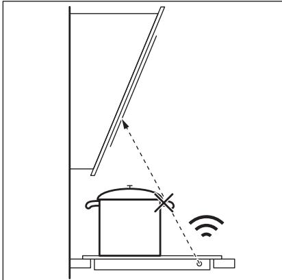 AEG IKB84401FB  -  IKB84405FB - Hints and Tips for Hob ^2 Hood - 1