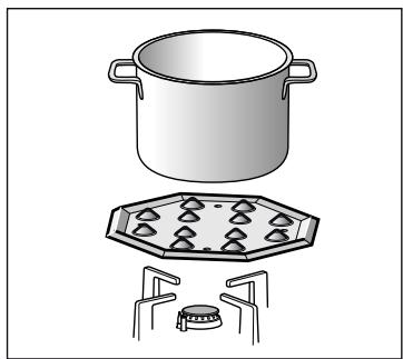 BOSCH PGQ7B5B90  -  PGQ7B5B90 - Zusatzrost Espresso-Kocher - 1