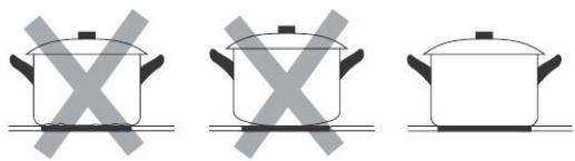 CANDY CI633CTT  -  CI633CTT - Choosing the right Cookware - 3