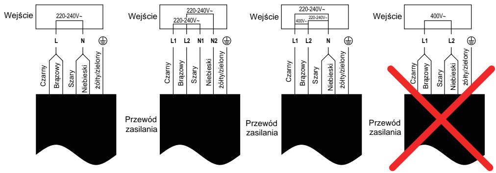 CANDY CI633CTT - CI633CTT - Podłączanie płyty do zasilania sieciowego - 3