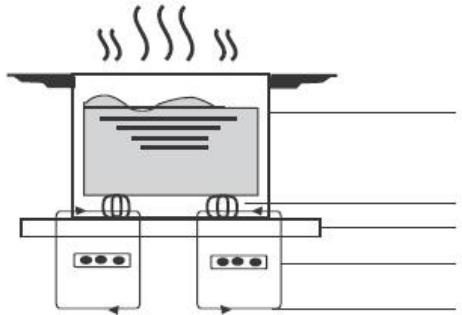 CANDY CI633CTT  -  CI633CTT - A Word on Induction Cooking - 1