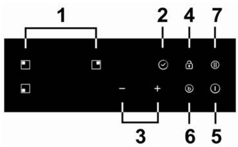 CANDY CI633CTT - CI633CTT - Modèle : CI633CTT - 1
