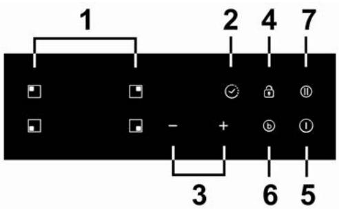 CANDY CI633CTT - CI633CTT - Modèle : CI642CTT - 1