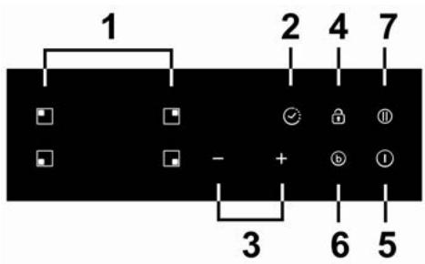 CANDY CI633CTT - CI633CTT - Bedienfeld - 2