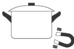 CANDY CI633CTT - CI633CTT - Auswahl des richtigen Kochgeschirrs - 2
