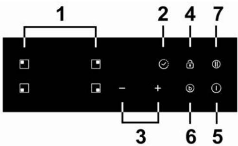 CANDY CI633CTT - CI633CTT - Модель: CI642CTT - 1