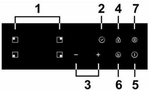 CANDY CI633CTT - CI633CTT - Modello: CI642CTT - 1