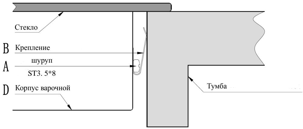 CANDY CI633CTT - CI633CTT - Регулировка положения креплений - 2