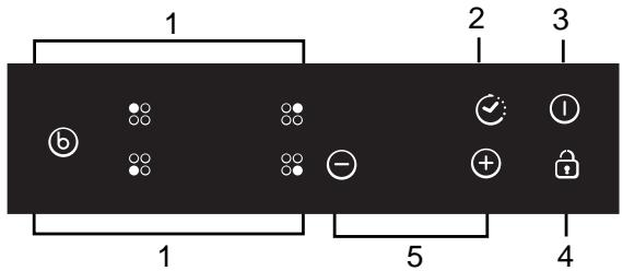 CANDY CI 640 CB - CI 640 CB - Recommendations - 5