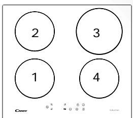 CANDY CI 640 CB - CI 640 CB - 2
