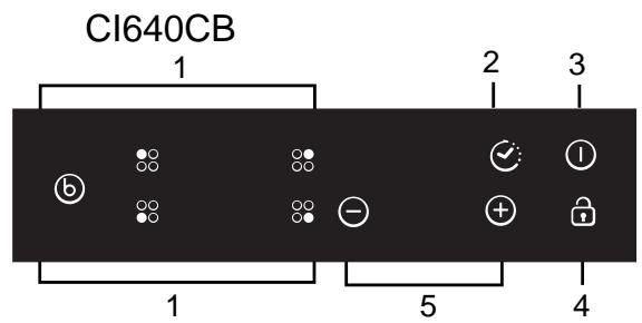 CANDY CI 640 CB - CI 640 CB - Conexiones electricas - 3
