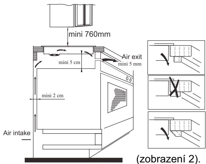 CANDY CI 640 CB - CI 640 CB - Upozorněni: - 3