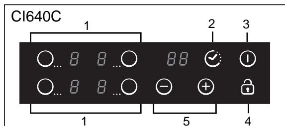 CANDY CI 640 CB - CI 640 CB - Recommendations - 2