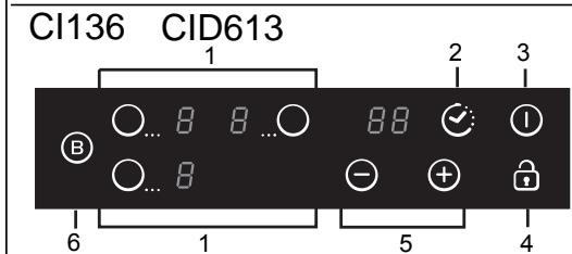 CANDY CI 640 CB - CI 640 CB - Recommendations - 4