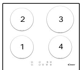 CANDY CI 640 CB - CI 640 CB - 1