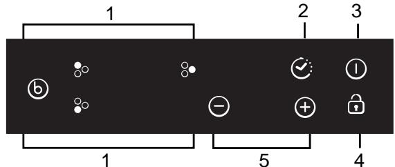 CANDY CI 640 CB - CI 640 CB - Recommendations - 6