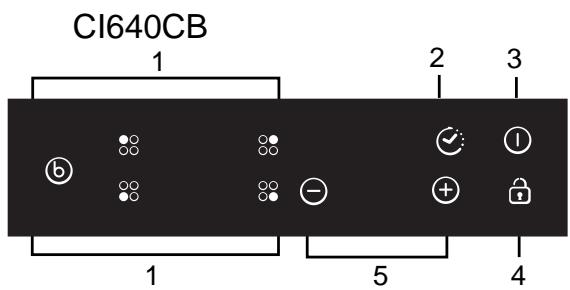CANDY CI 640 CB - CI 640 CB - Collegamenti elettrici - 3