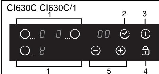 CANDY CI 640 CB - CI 640 CB - Recommendations - 3