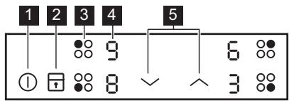 AEG HK604200IB - Control panel layout - 1