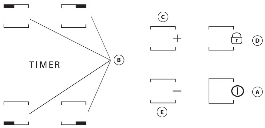 HOTPOINT HR 631 C  -  HR 631 C - PANNEAU DE COMMANDE - 1