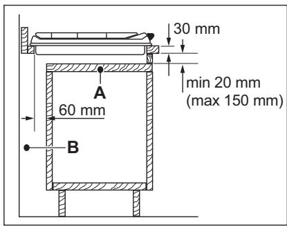 AEG HC411521GB  -  HC411521GB - Possibilités d'insertion - 1