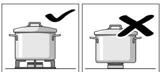 GAGGENAU VG415111F - VG415115F - VG415111F - Conseils pour la cuisson au wok - 6