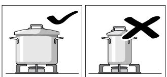 GAGGENAU VG415111F - VG415115F - VG415111F - Aanwijzingen voor het gebruik - 1