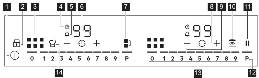 AEG IKK64681FB  -  IKK64681FB - Disposition del panel de control - 1