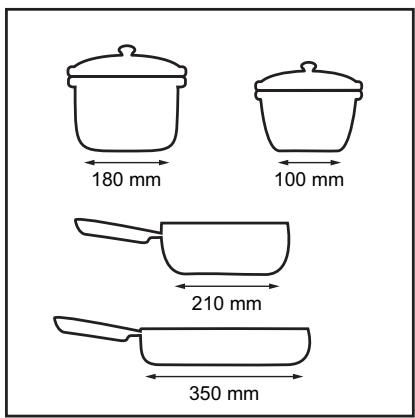 AEG IKK64681FB  -  IKK64681FB - Einzelne Dreiecke, Standard-Kochzonen, Mitten-Modus - 1