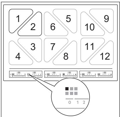AEG IKK64681FB  -  IKK64681FB - Uso del panel de control eindicadores de zona - 1