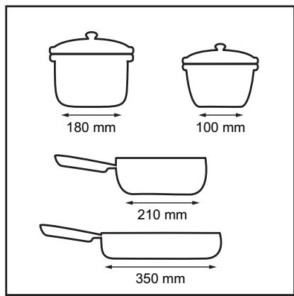 AEG IKK64681FB  -  IKK64681FB - Tipos de utensilios de cocina - 1
