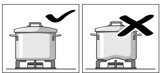 GAGGENAU VG231120F  -  VG231120F - Conseils d'utilisation - 2