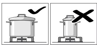 GAGGENAU VG231120F  -  VG231120F - Conseils d'utilisation - 1