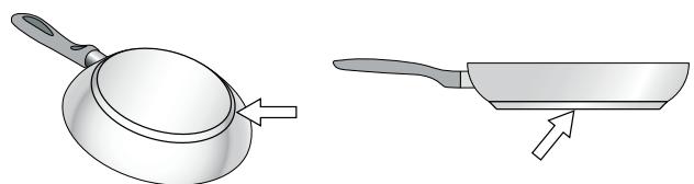GAGGENAU VI414113  -  VI414115 -  VI414113 - Caracteristiques du fond du récipient - 1