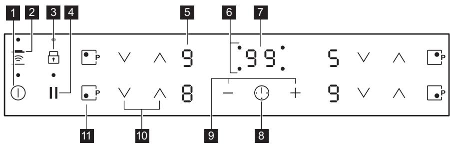 AEG IKB63435FB  -  IKB63435FB - Bedieningspaneel lay-out - 1