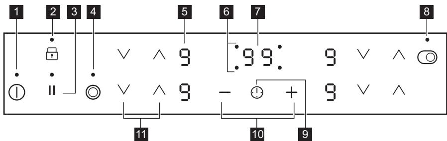 AEG HK634060XB - Oversigt over betjeningspanel - 1