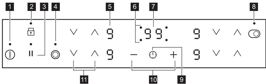 AEG HK634060XB - Bedienfeldanordnung - 1