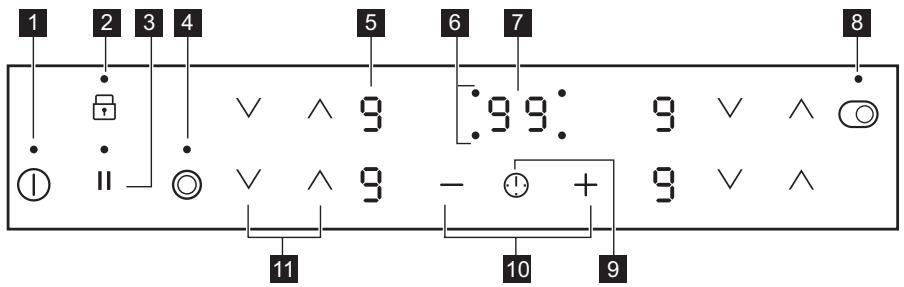 AEG HK634060XB - Disposição do painel de controlo - 1